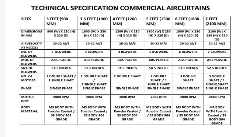 air curtains specs image
